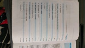 Rd Sharma Class 10th