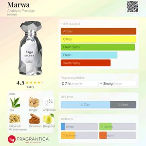 Arabiyat Prestige Marwa 9 ML DECANT