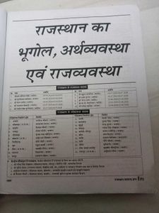 Rajasthan Gk Book