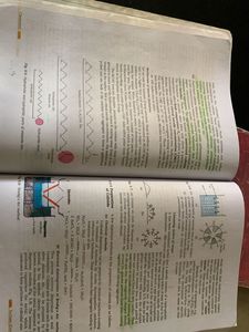 Chemistry Ncert Books Class 11th And 12th