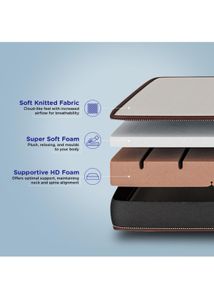 Single Mattress Nilkamal