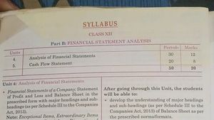 3rd Part Of Class 12 Financial Accounting