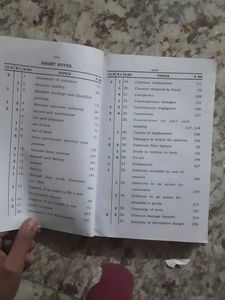 Law of Torts Book