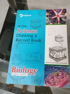 Drawing and Record Books, Map Pointing.