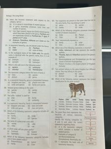 Mtg Fingertips NCERT Biology Class XI + XII
