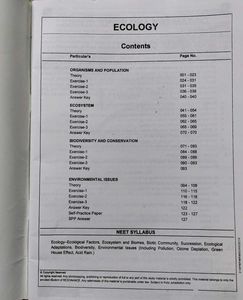 Resonance NEET Books (5)
