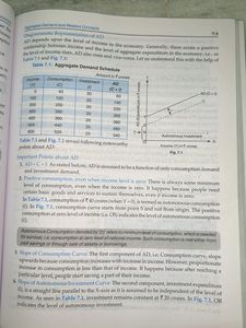 Introductory Macro Economics class 12