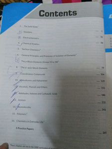 CBSE Champion Solved Papers