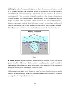 B.Tech AKTU Gate Exam Engineering Chemistry Notes