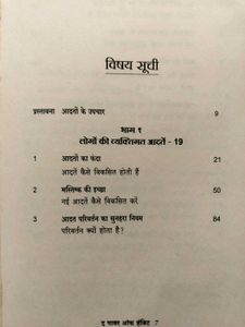 POWER OF HABIT IN HINDI