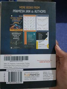 Trading Chart Pattern 2024