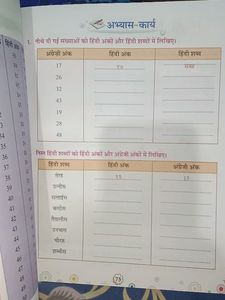 Vyakaran- 3