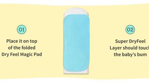 SuperBottoms Reusable Stay-Dry Nappy Liners