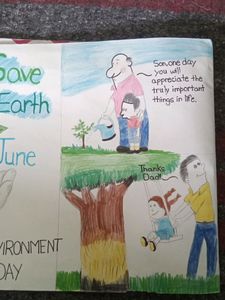 World Environment Day Drawing