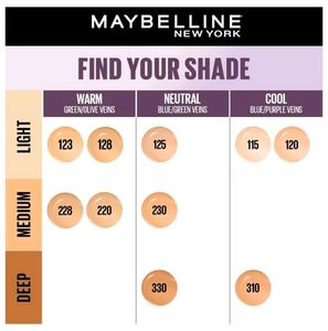 Maybelline Super Stay Foundation Shade - 125