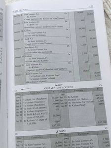 ISC Accountancy Class XII