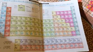 Chemistry Class XI Textbook Set
