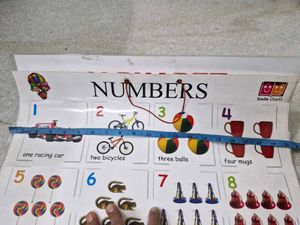 Educational Alphabet and Number Charts