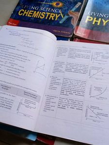 Class 9 10 RATNA SAGAR SIDEBOOKS