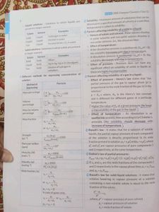 CBSE Champion: Class 12 Chemistry