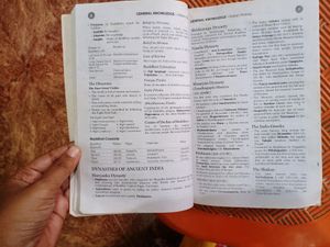 GENERAL KNOWLEDGE 2017