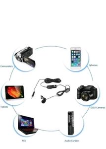 Boya Mic For Blogging