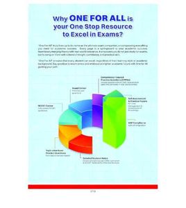 Oswal Social Science Book
