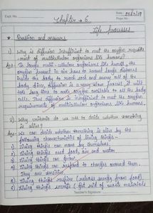 Class 10th Biology Notes📖