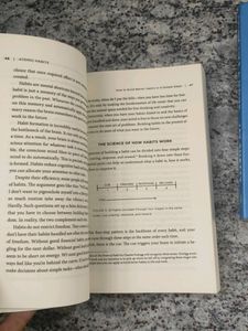 Atomic Habits And Think Like A Monk