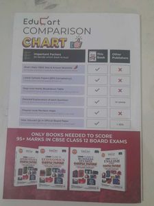CBSE CLASS 12 ACCOUNTANCY SAMPLE PAPERS 2025
