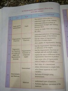 Standard XI Mathematics &amp; Statistics Book