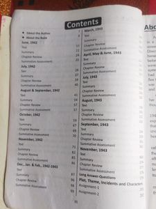 The Dairy Of Young girl &#34; Anne Frank&#34;