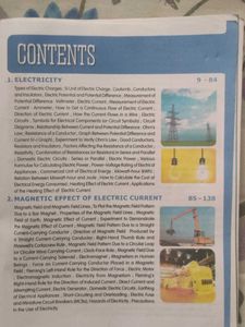 CLASS 10TH PHYSICS