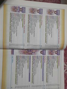 Pradeep&#39;s Chemistry Class XI - Vol. I &amp; II