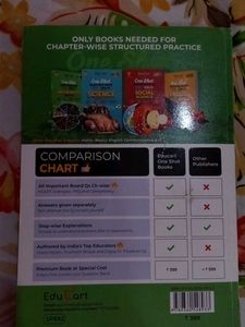 Educart Maths Question Book