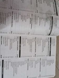 Objective NCERT Biology Class 12