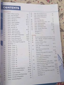 Map Book Class 8th