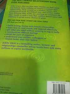 Most Famous English Psychology Book.