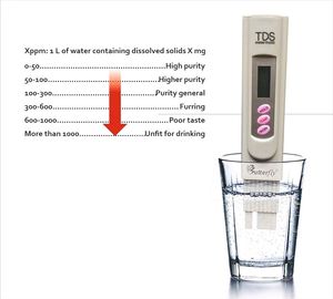 Useful Tool For Your Household : TDS Meter