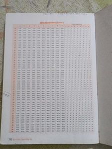 Xamidea Chemistry Class XII