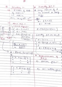 JEE Maths Notes Pdf(Jee Mains+ Advance)