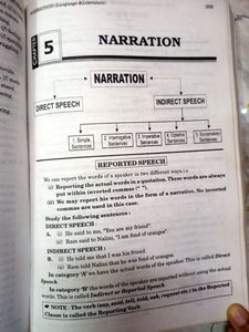 English Grammar Book For Class 9th And 10th