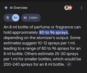 8ml Decant Gingham Gorgeous Perfume Mist