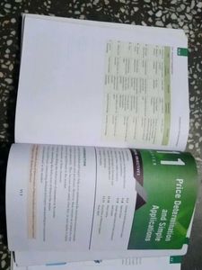 Micro Economics For Class 11th