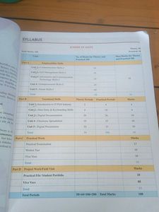 Information Technology For Class 9
