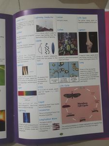Science Dictionary