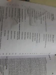 Std 10 English Digest Camp Publication Ncert