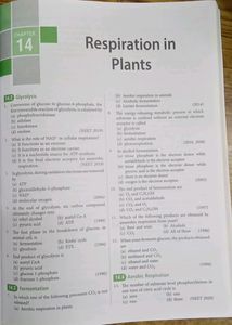 33 Years 2020-1988 NEET BIOLOGY Chapter wise-Topic Wise Previous Years Questions  Per NCERT