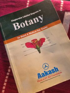 Botany Diagrams By Aakash!!