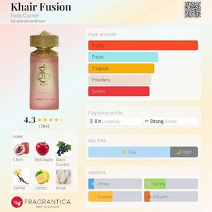Paris Corner Khair Fusion 10ml Decant